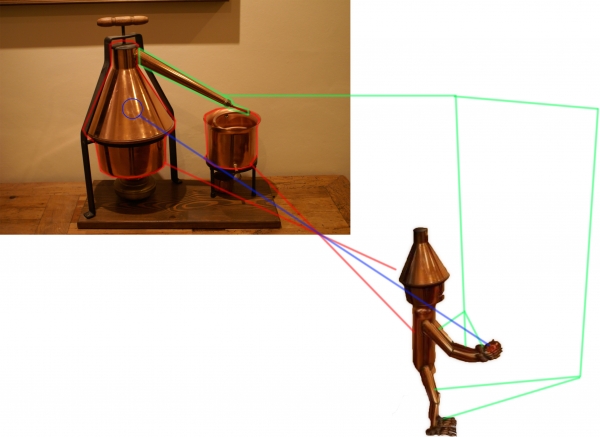 Creation of Tin People: Step 1